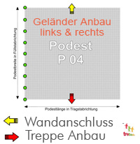 podeststufe-anshl